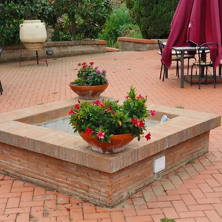 Azienda Agricola Sinisi * Cerveteri
