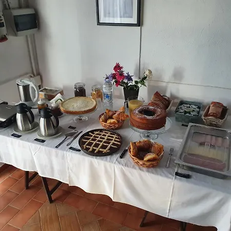 Azienda Agricola Sinisi * Cerveteri